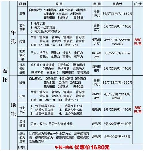 服务器托管费用