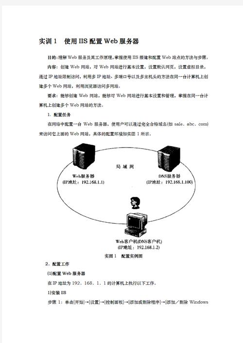 iis服务器配置有什么用