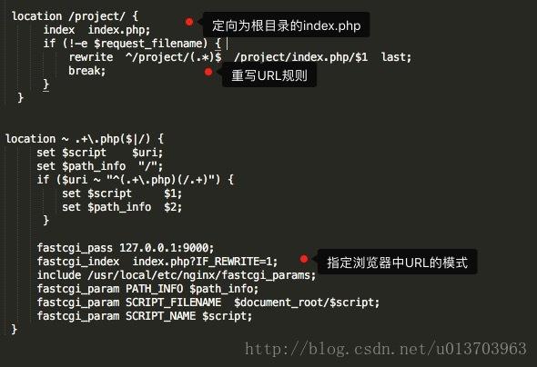 Nginx配置支持ThinkPHP的PATH