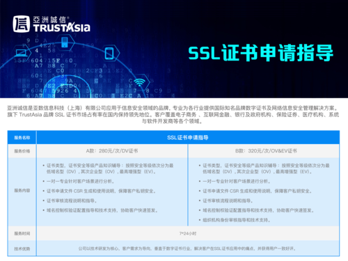 哪里申请ssl证书_申请SSL证书