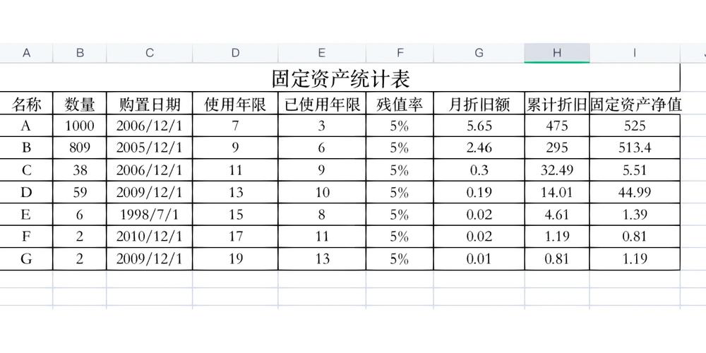 一招搞定帝国cms自定义字段实现价格区域范围筛选的方法