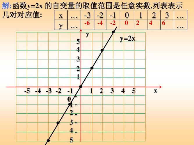 内部函数_内部函数