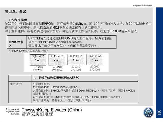 蒂森服务器实用功能是什么