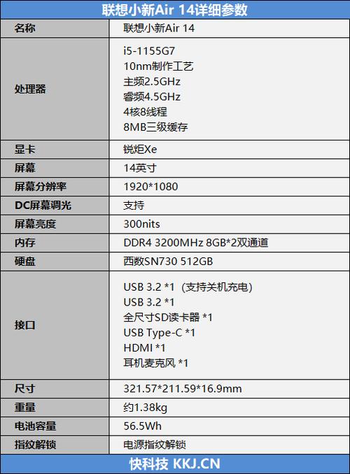 笔记本电脑的功率是多少瓦