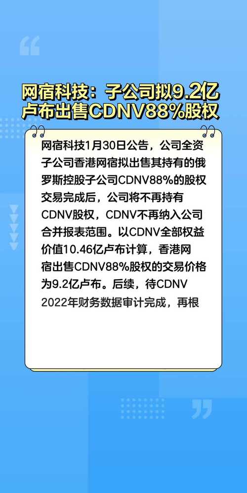 网宿收购CDN