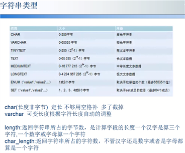 mysql 不同版本数据库迁移_MySQL或MariaDB不同版本之间的语法差异