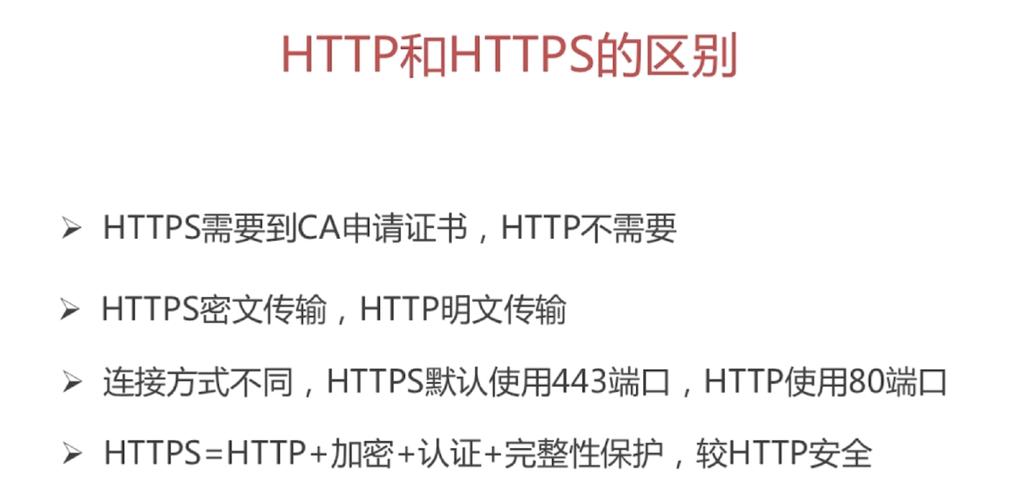 HTTPS网站比HTTP网站安全？两者有什么差别？_网站安全