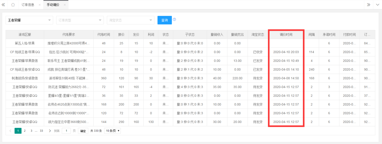 ecshop是如何控制产品的价格显示的