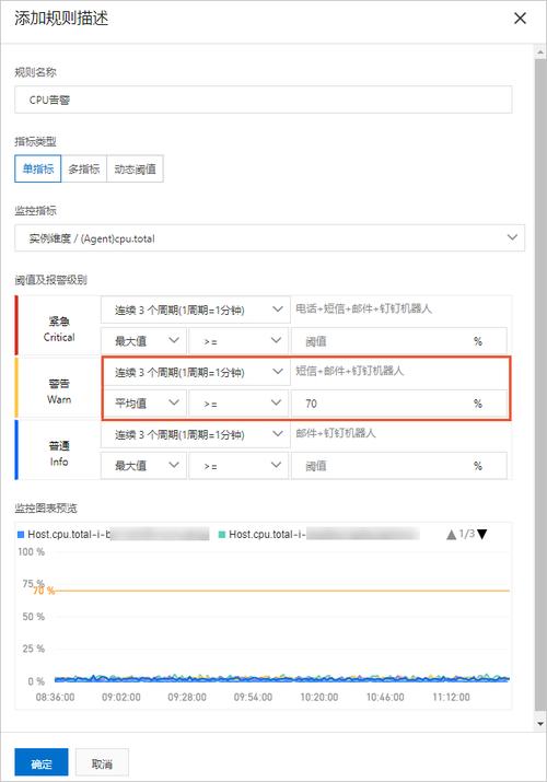 mysql 设置当前数据库_设置当前告警阈值提示