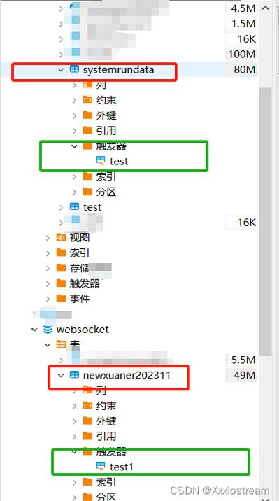 mysql如何同步数据库_将MySQL同步到MySQL