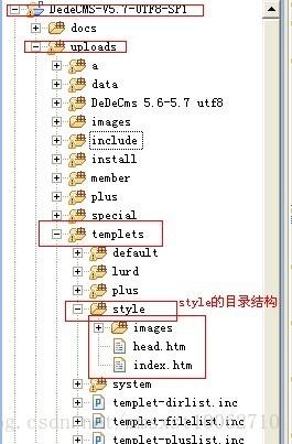 DEDECMS用目录作为文件名的方法