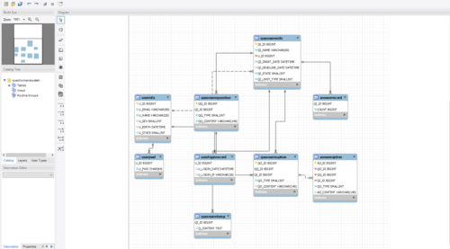 MySQL Workbench SE_解决方案SE