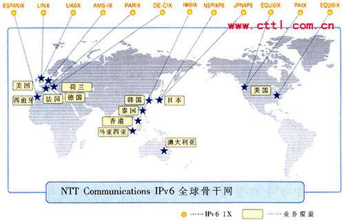 ipv6根服务器在中国什么地方