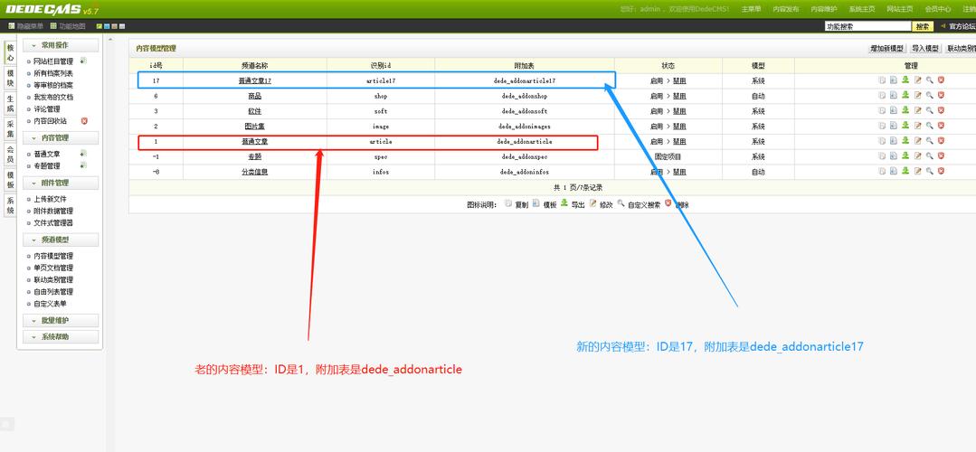 织梦DedeCMS搜索结果每页显示10条无法修改的解决