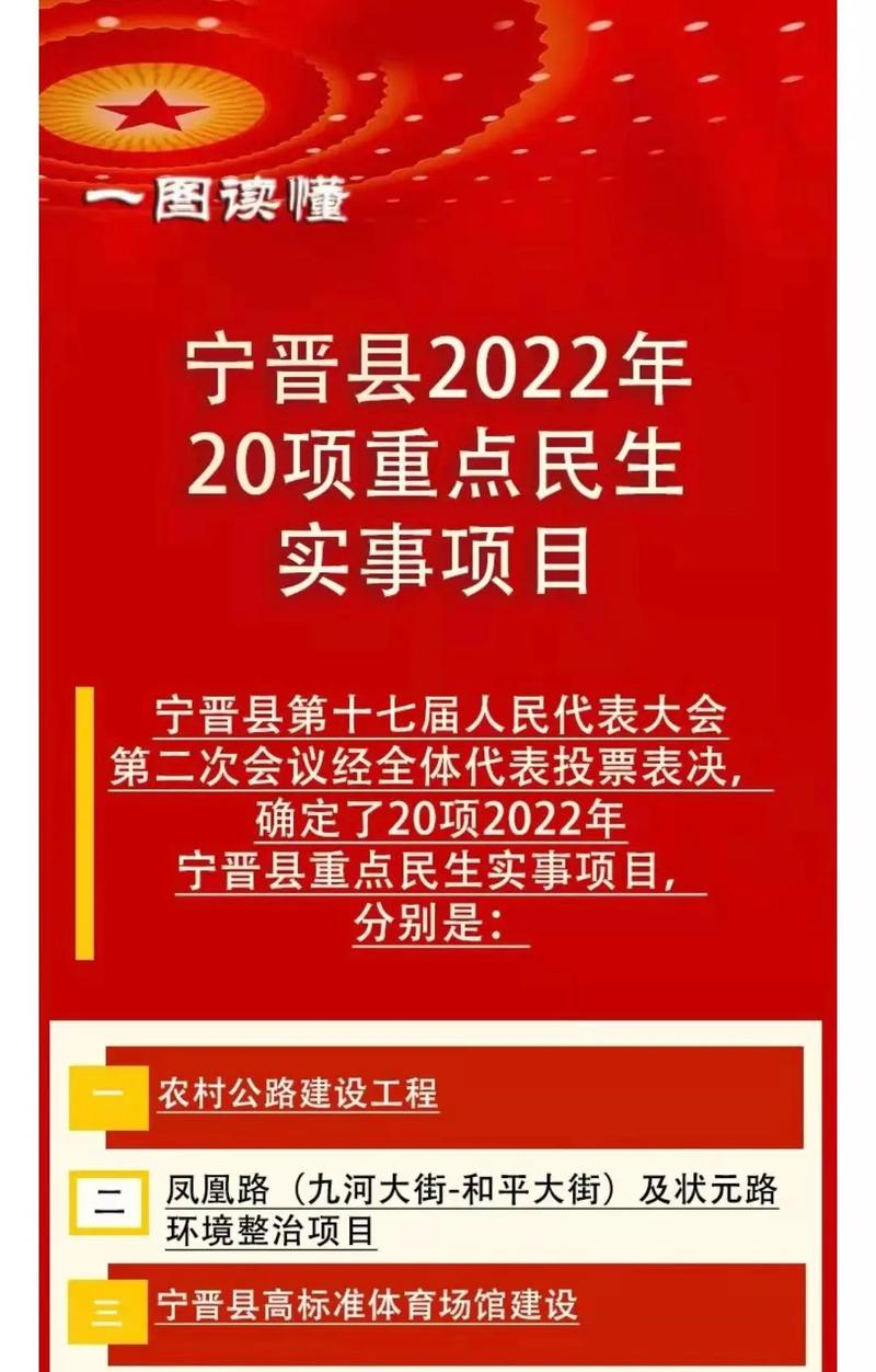 宁晋网站建设_制度建设