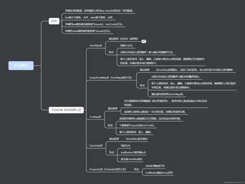 mapreduce java例子_MapReduce Java API接口介绍