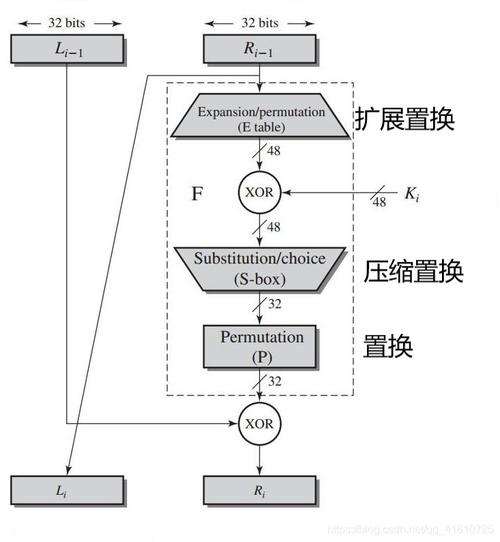 DESS_方案简介（DESS）