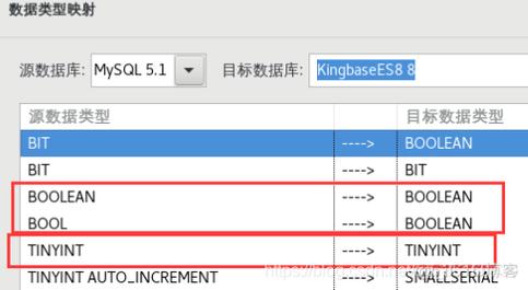 mysql的数据库迁移到另一个机器上_MySQL到MySQL