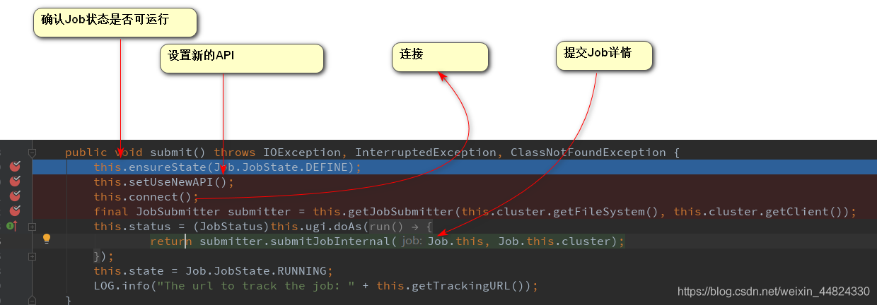 mapreduce2 提交_提交