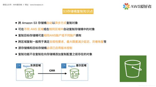 对象存储桶存储类型响应结果_桶存储类型