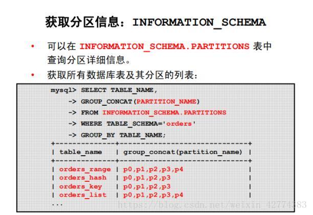 mysql指定数据库查询所有表行数据_查看指定表所有分区