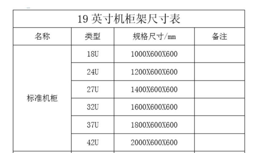 42u服务器机柜尺寸