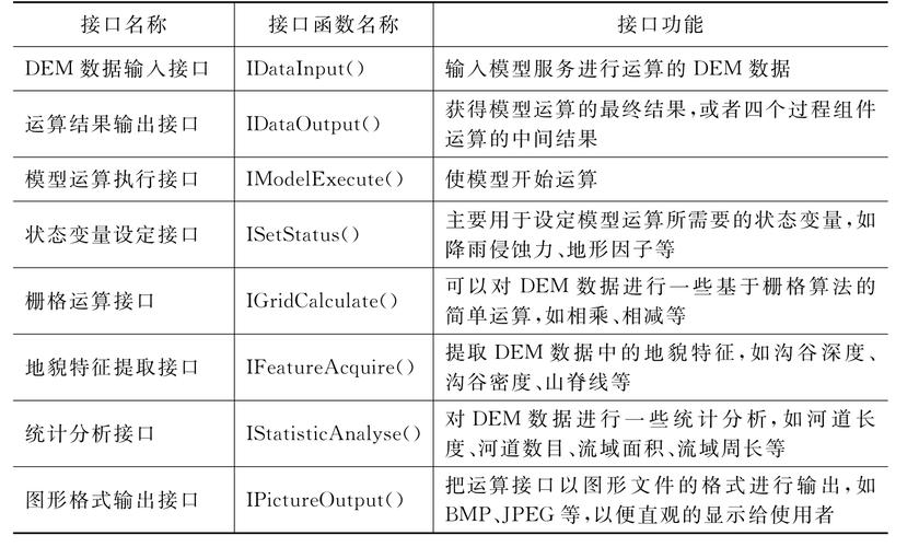 mc服务器jarapi_MC自定义策略