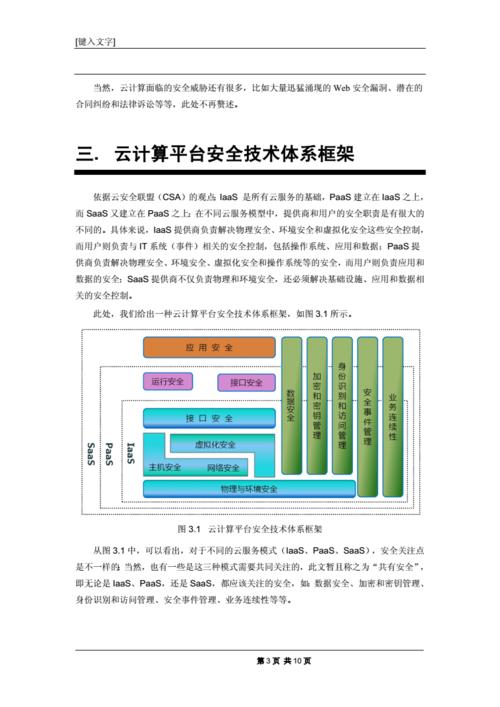 云计算技术介绍