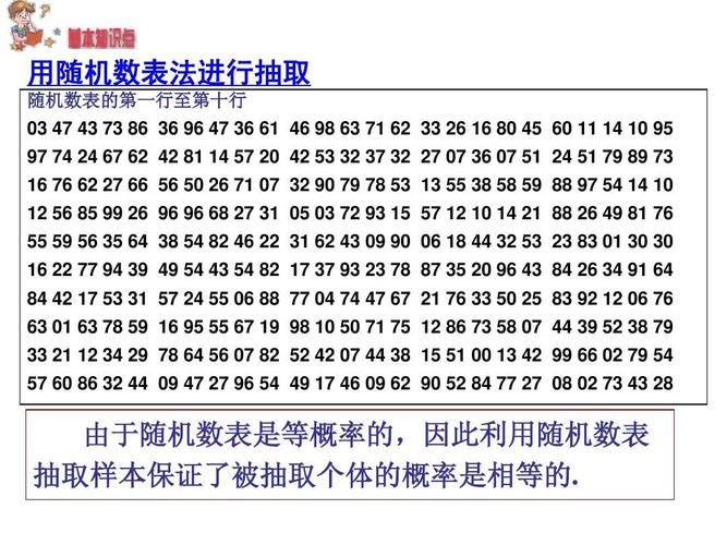 随机抽取数字