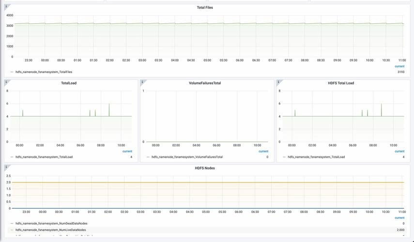 mapreduce监控_MapReduce