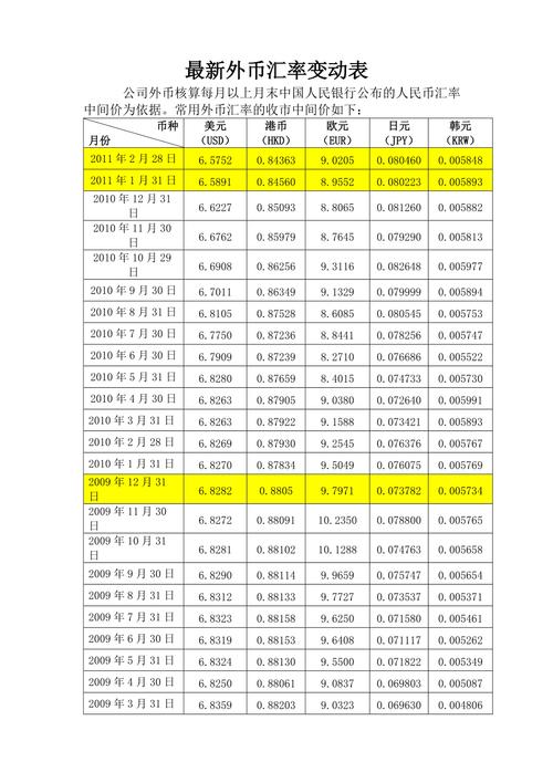 mbps换算_汇率换算