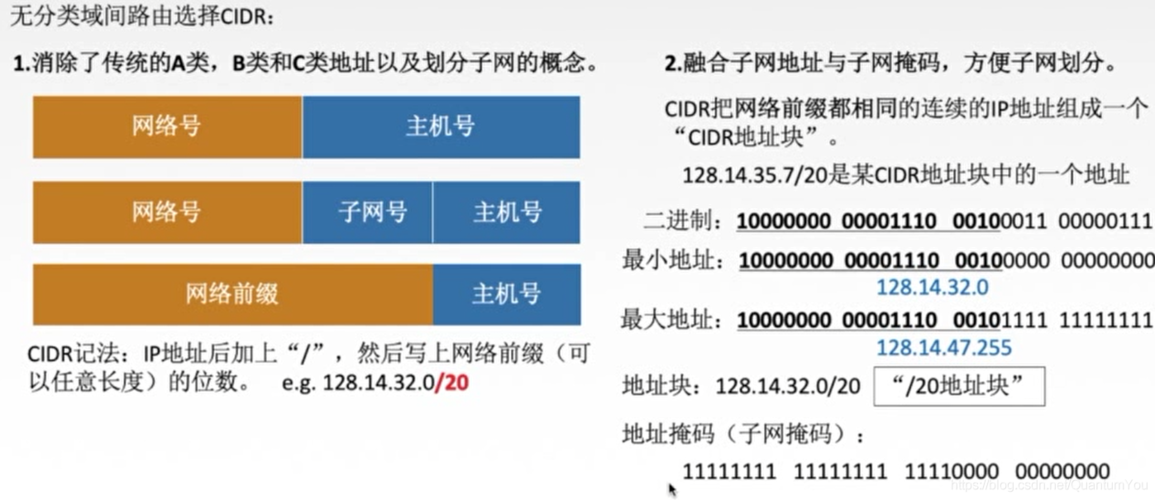 net网域名_.Net类型