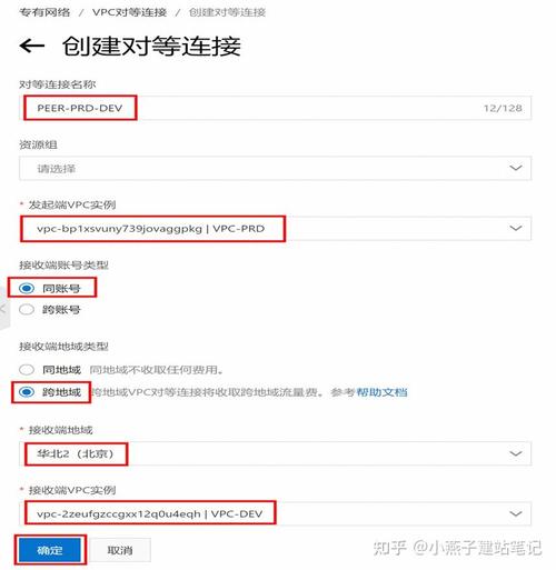 mysql是否收费_VPC是否收费？