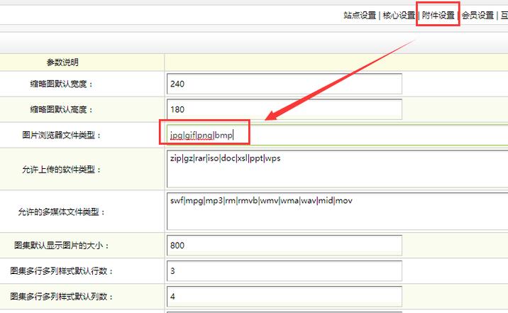 织梦DedeCms后台发表文章无法编辑修改并出现空白的解决办法