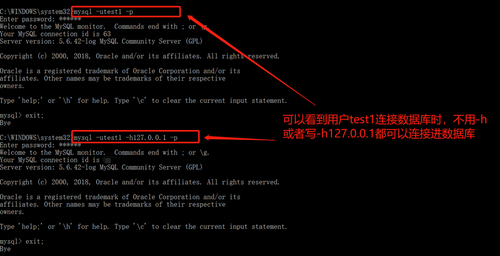 mysql数据库赋权_数据赋权（用户）（废弃）