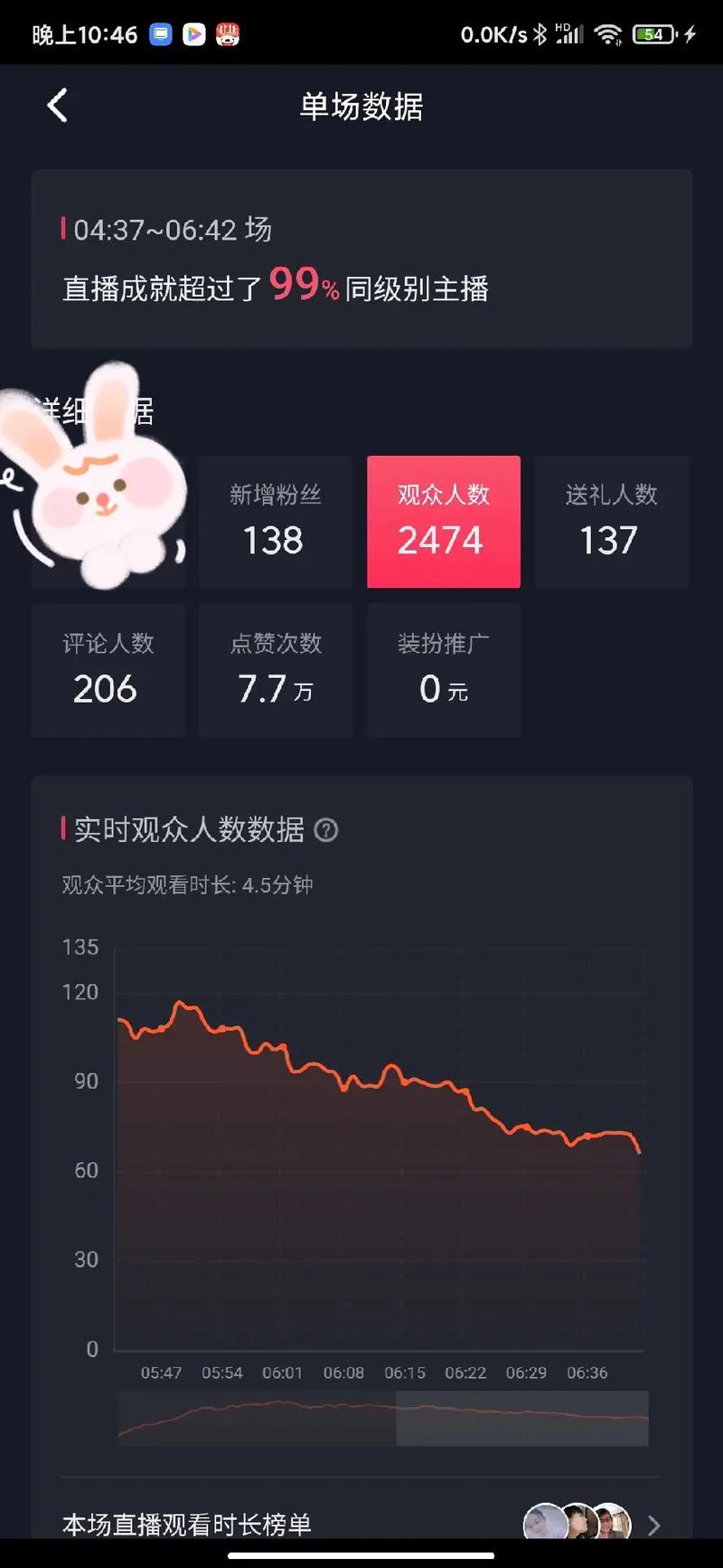 没才艺抖音走什么路线