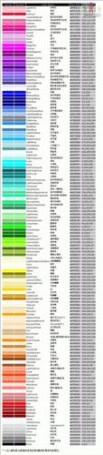 RGB颜色值与十六进制颜色码怎么相互转换问答亿...