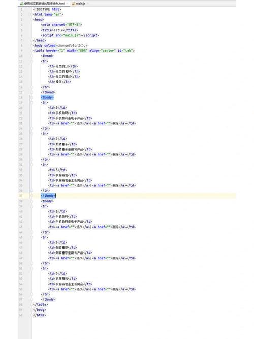 织梦dedecms文章列表“隔行换色”效果