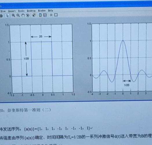 低通信号采样间隔_加权采样