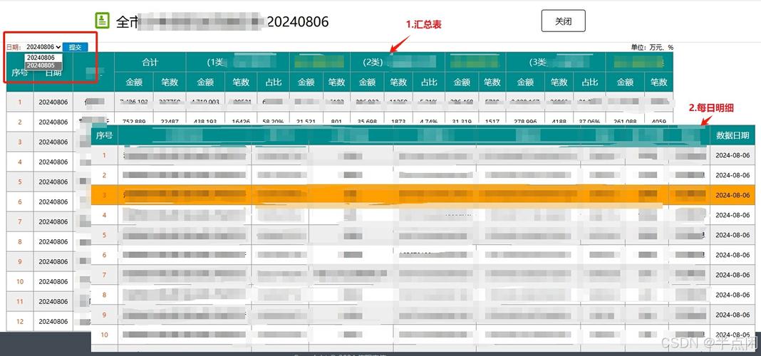 mysql 获取数据库所有表名_列举库下所有表名