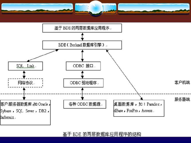 Delphi中assignfile的用法是什么