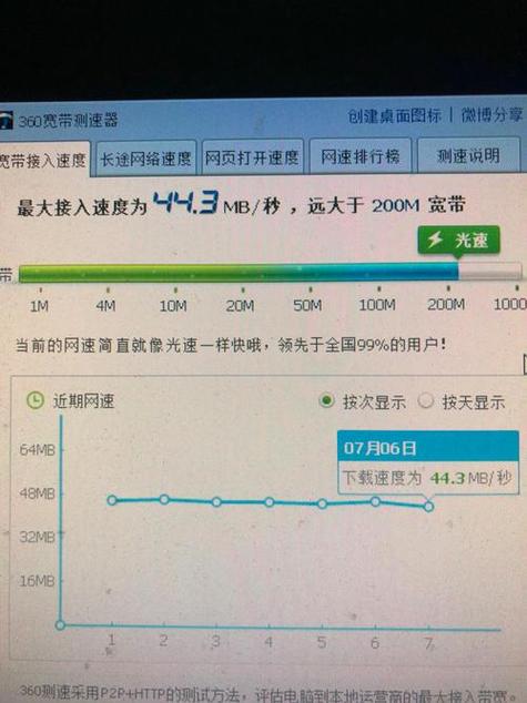 为什么用香港服务器宽带网速快