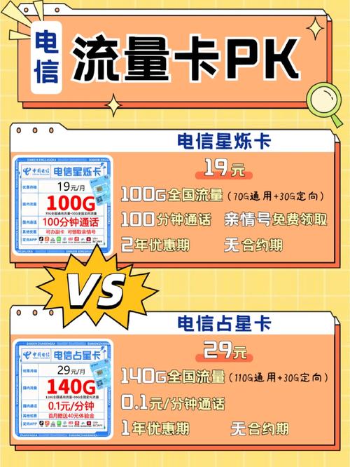 29元314G超大流量卡，电信大发卡申请攻略