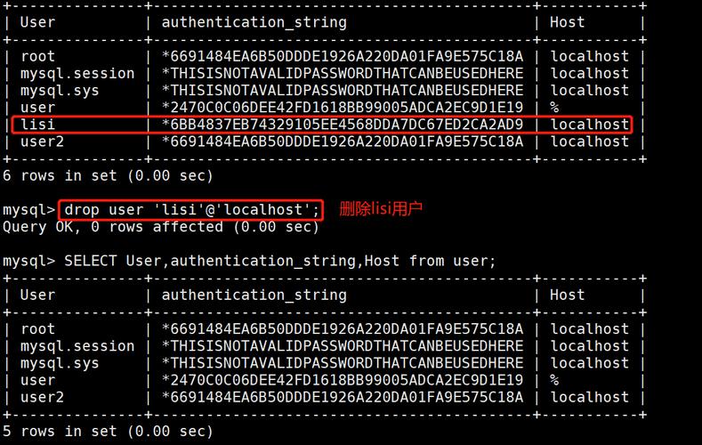 mysql数据库用户管理_数据库用户管理