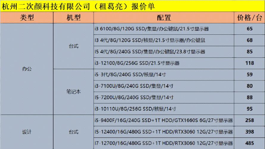 长春虚拟主机租用怎么选择便宜