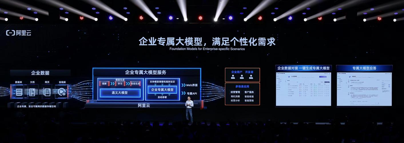 通义千问与数字证通的关系通义千问与数字证通合作介绍