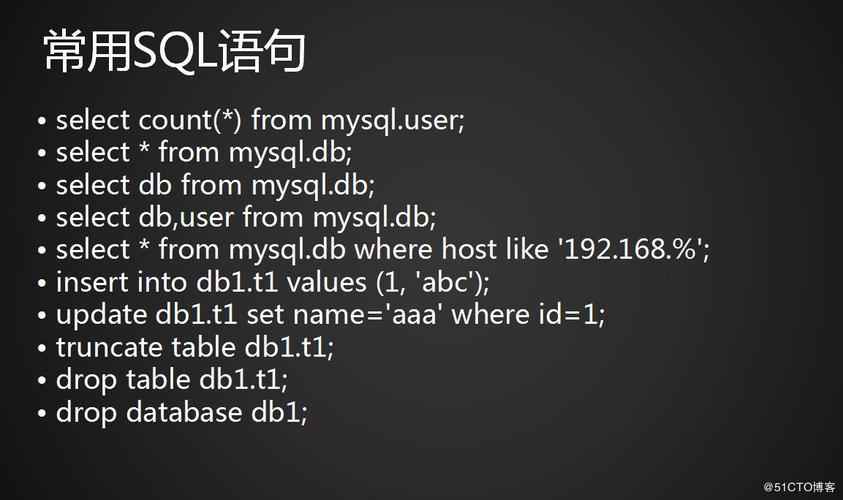 mysql赋值数据库权限给用户_赋值语句