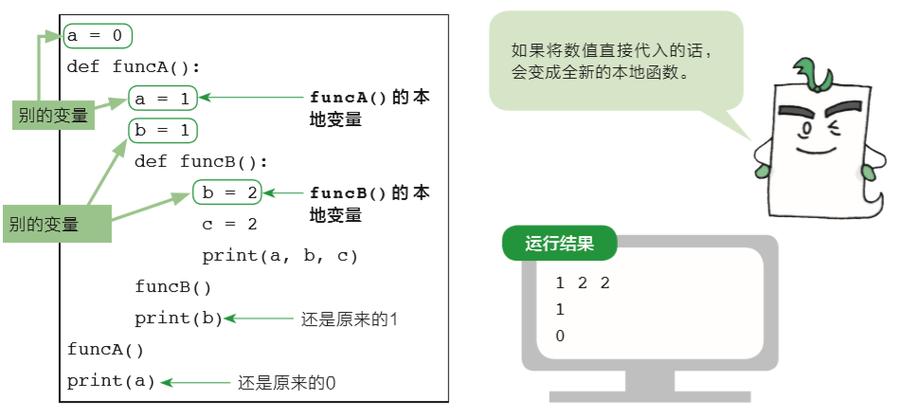 python中的write函数怎么使用