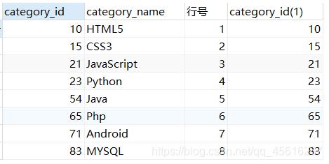 mysql 数据库id 2自曾_Mysql数据库