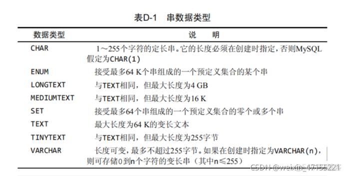 mysql数据库条件判断函数_IF条件判断教程